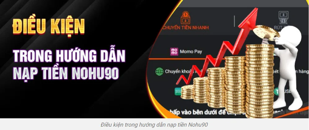 Quy trình thao tác từng bước để tiền về đúng nhịp