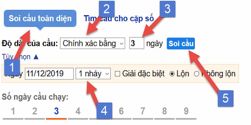 Những cách soi cầu phổ biến nhất tại rongbachkim686