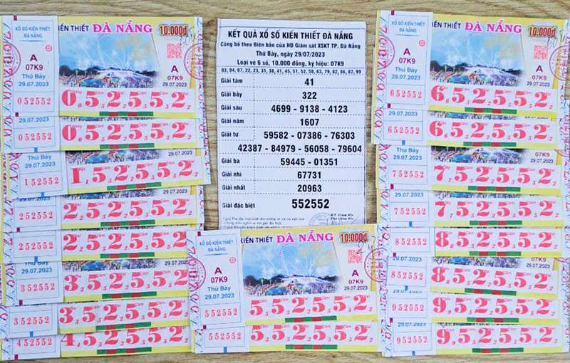 Điều kiện để anh em nhận được giải thưởng