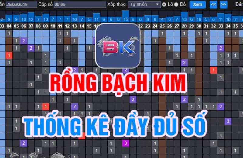 Thống kê xổ số đầy đủ mỗi ngày