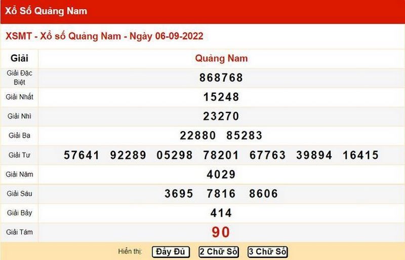 KQXS Quảng Nam 6/9/2022