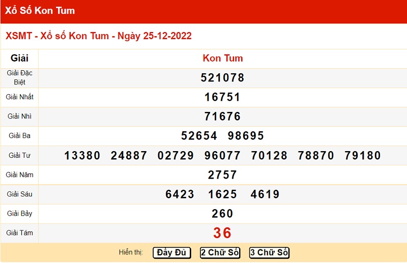 Bảng kết quả xổ số miền Trung đài Kon Tum 25/12