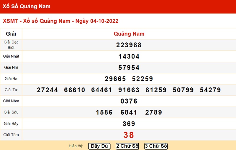  Bảng kết quả xổ số miền Trung đài Quảng Nam 4/10