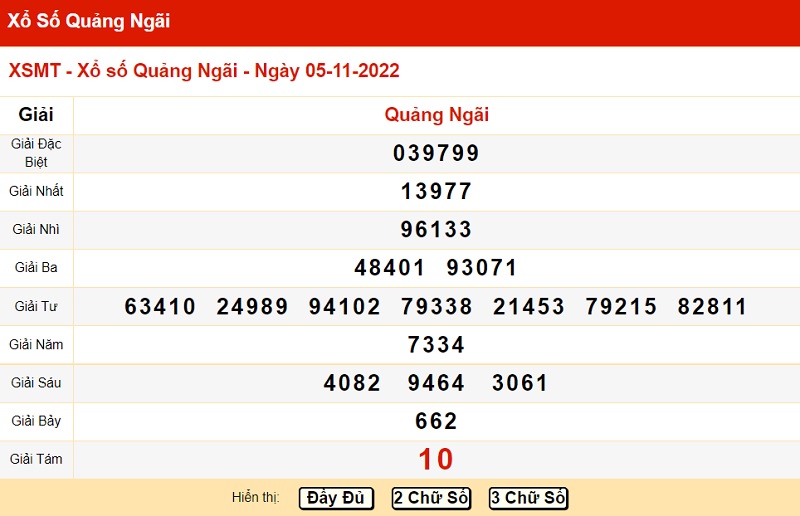  Bảng kết quả xổ số miền Trung đài Quảng Ngãi 5/11