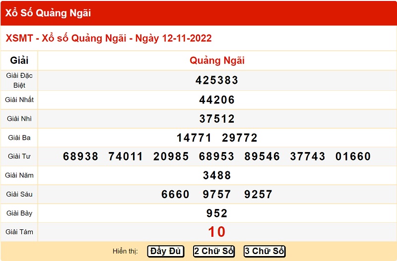  Bảng kết quả xổ số miền Trung đài Quảng Ngãi 12/11