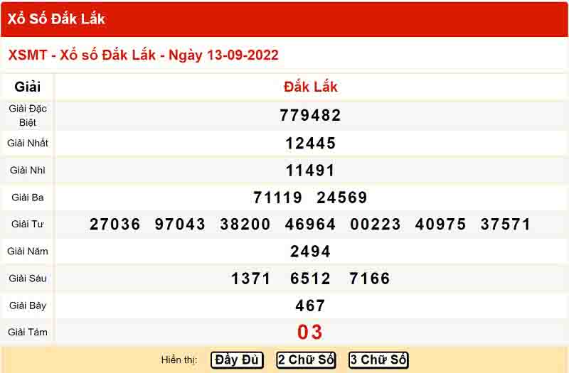 Bảng kết quả xổ số miền Trung đài Đắk Lắk 13/09