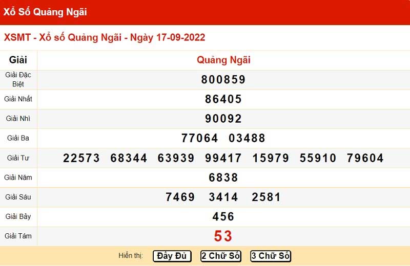Bảng kết quả xổ số miền Trung đài Quảng Ngãi 17/09