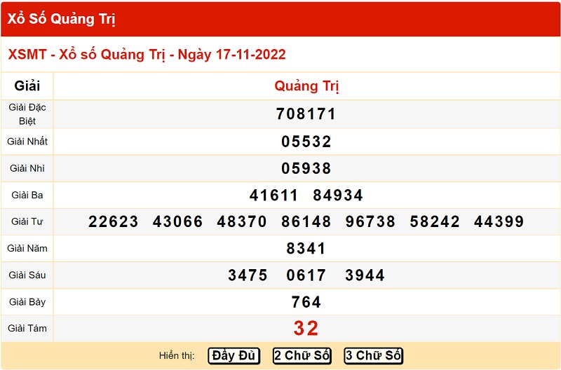  Bảng kết quả xổ số miền Trung đài Quảng Trị 17/11