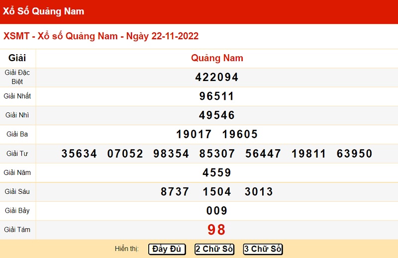 Bảng kết quả xổ số miền Trung đài Quảng Nam 22/11