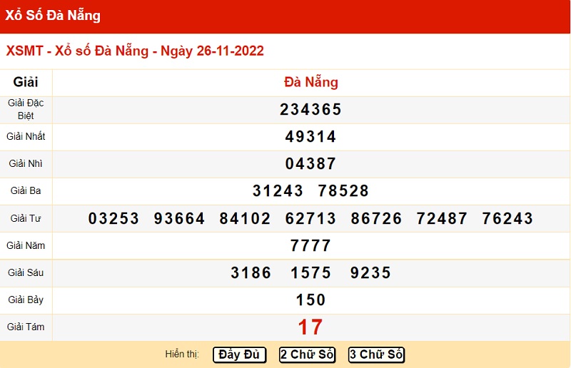 Bảng kết quả xổ số miền Trung đài Đà Nẵng 26/11