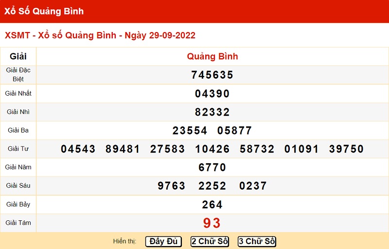  Bảng kết quả xổ số miền Trung đài Quảng Bình 29/9