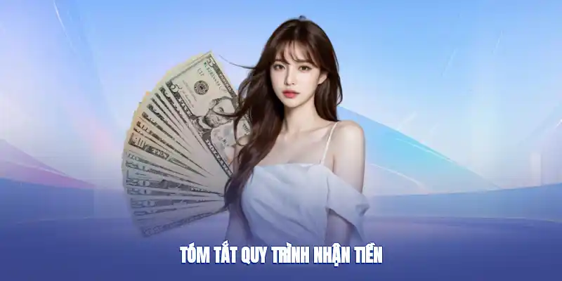 Tóm tắt quy trình nhận tiền