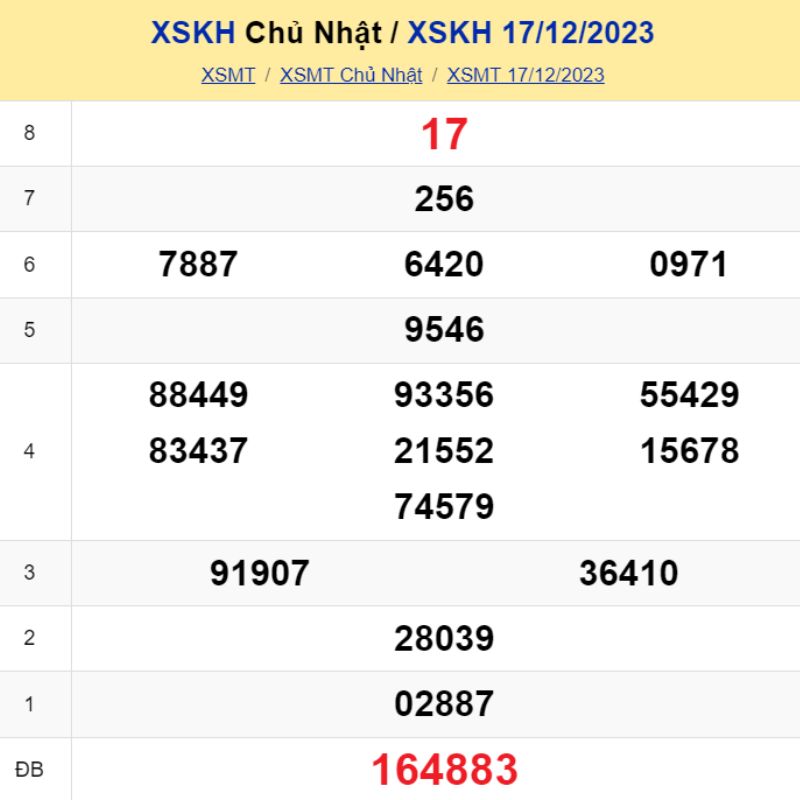 XSKH 17/12, trực tiếp KQXS khánh hòa Chủ nhật ngày 17/12/2023